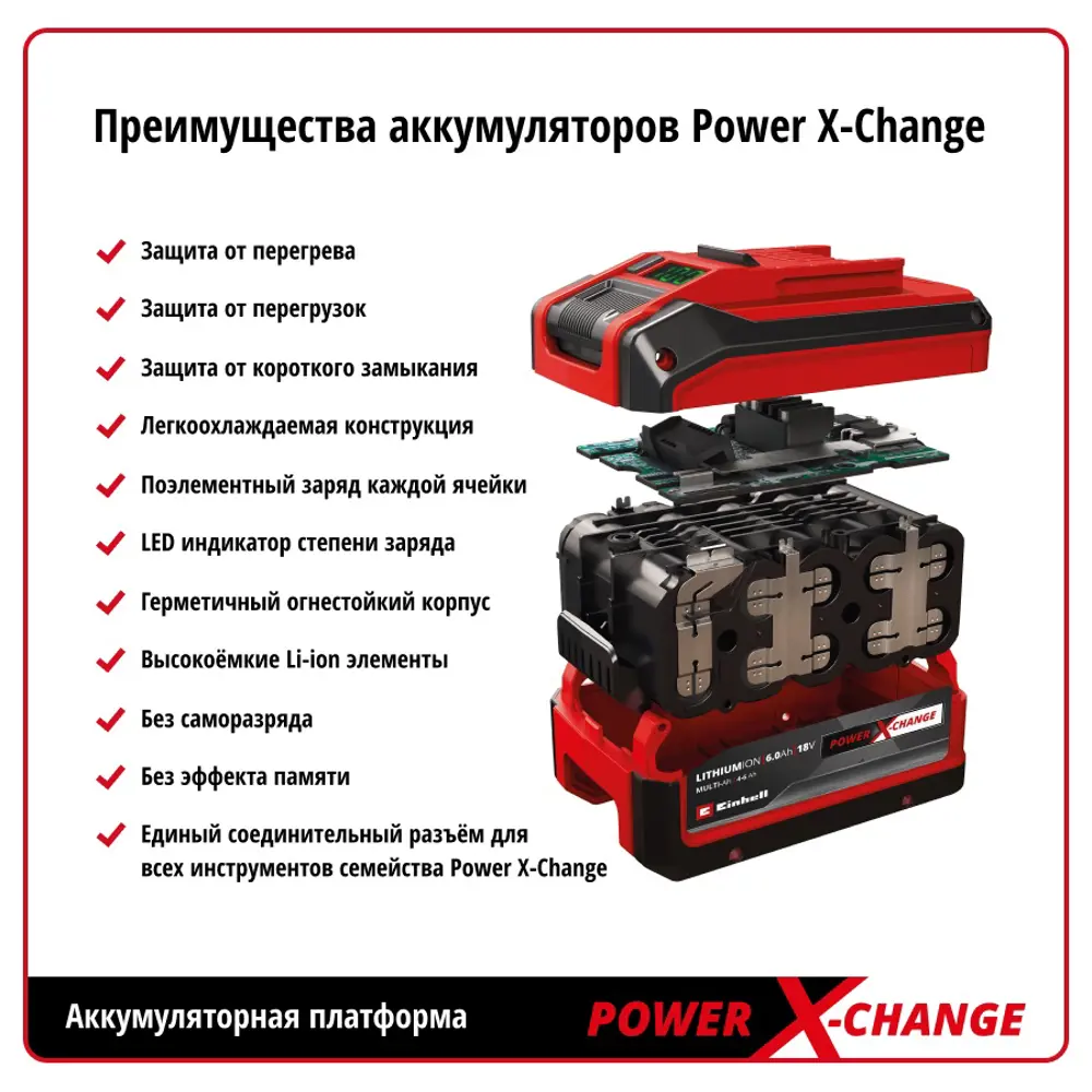 Шлифмашина эксцентриковая для стен и потолка аккумуляторная Einhell PXC  TE-DW 18/225 Li-Solo 4259990, 18 В Li-Ion без АКБ и ЗУ ✳️ купить по цене  26999 ₽/шт. в Новороссийске с доставкой в интернет-магазине