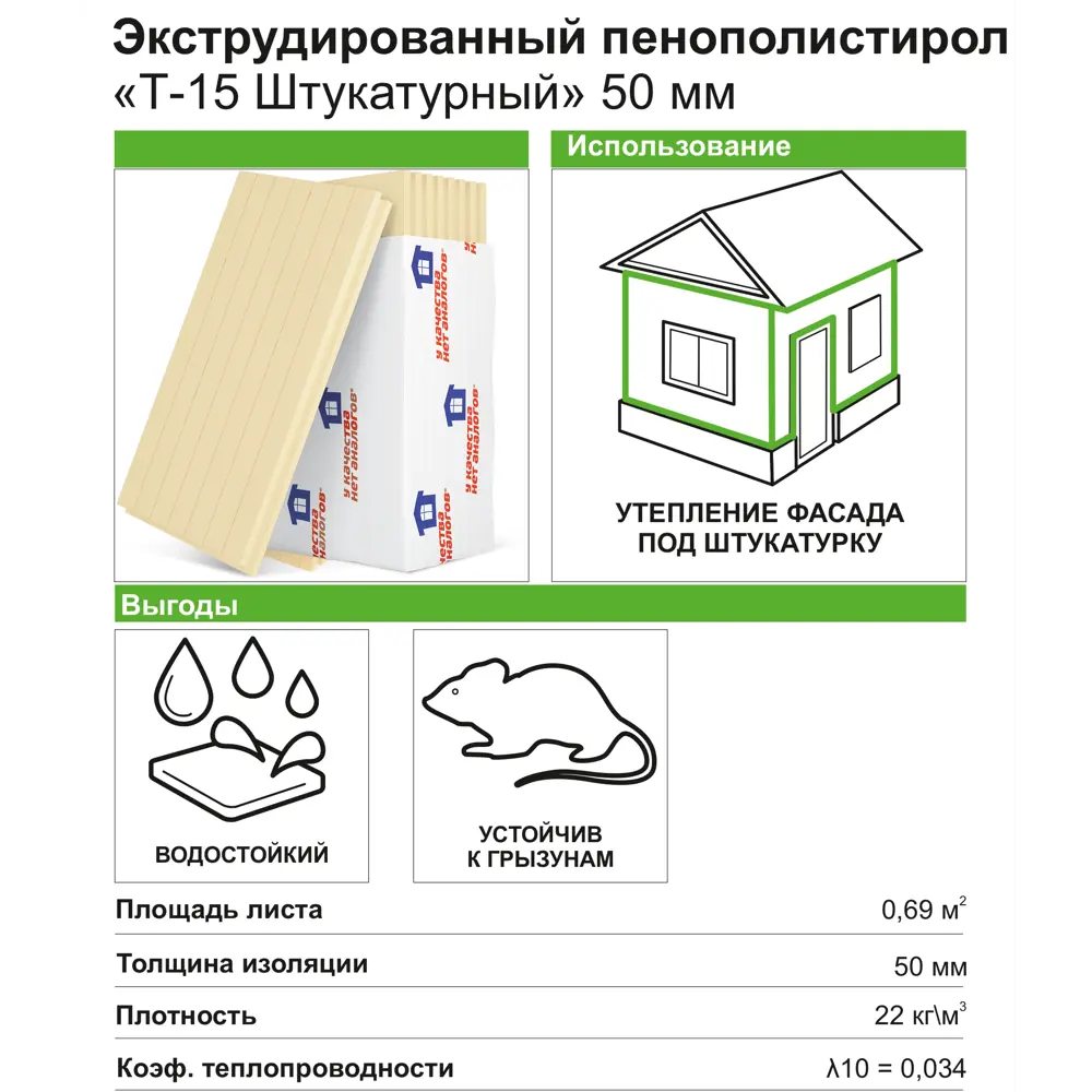 Экструдированный пенополистирол XPS Укна 50 мм Штукатурный Т-15 585x1185 мм  0.69 м² ✳️ купить по цене 380 ₽/шт. в Москве с доставкой в ...