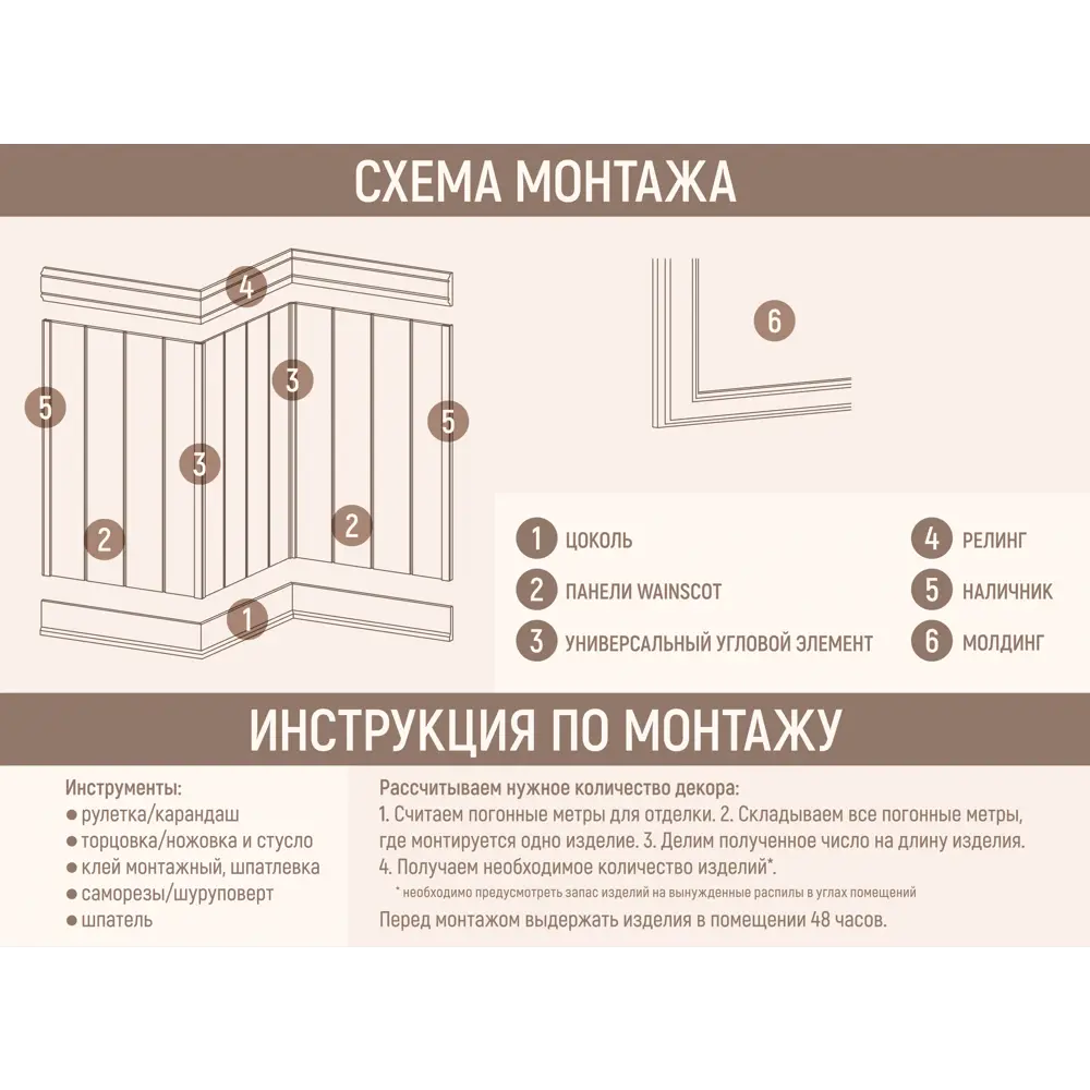 Как крепить МДФ-панели к стене, подготовка стен