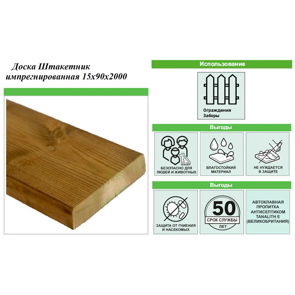 Доска штакетник импрегнированная 15x90x2000 мм хвоя ✳️ купить по цене 221  ₽/шт. в Ижевске с доставкой в интернет-магазине Леруа Мерлен