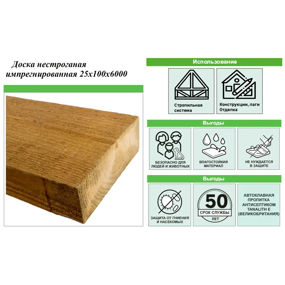 Доска нестроганая импрегнированная 25x100x6000 мм хвоя сорт оптима по цене  698 ₽/шт. купить в Архангельске в интернет-магазине Леруа Мерлен