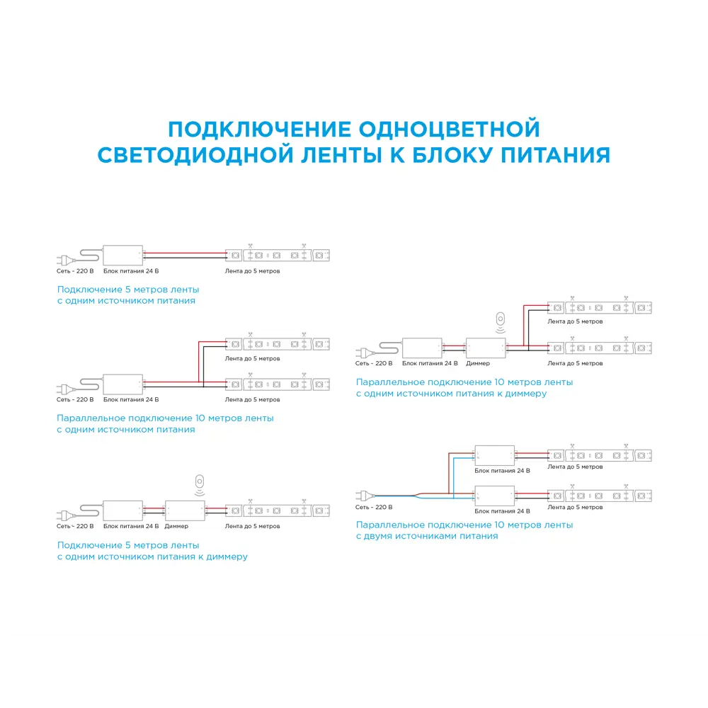 Светодиодная лента для контурной подсветки SMD 3528 120 диод/10 Вт/м 24 В 8  мм IP20 2 м белый свет по цене 562 ₽/шт. купить в Новокузнецке в  интернет-магазине Леруа Мерлен