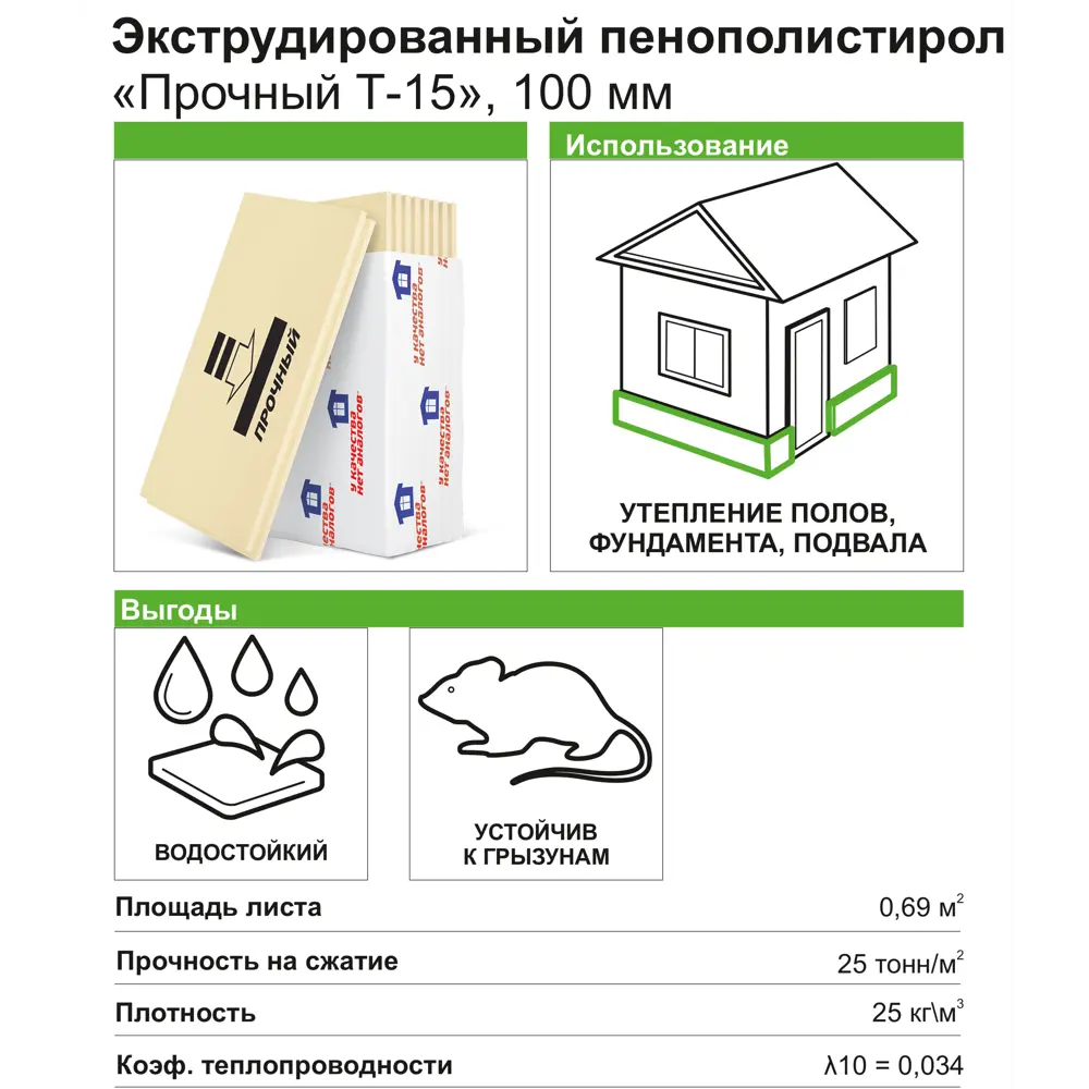 Экструдированный пенополистирол XPS Укна 100 мм Прочный Т-15 585x1185 мм  0.69 м² ✳️ купить по цене 567 ₽/шт. в Москве с доставкой в  интернет-магазине Леруа Мерлен