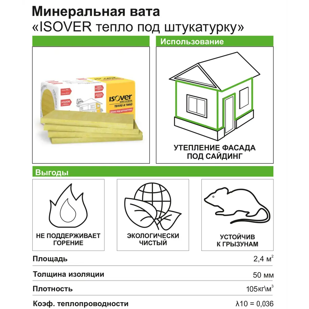 Утеплитель Isover Тепло под штукатурку 50 мм 2.4 м² ✳️ купить по цене 1537  ₽/кор. в Тольятти с доставкой в интернет-магазине Леруа Мерлен