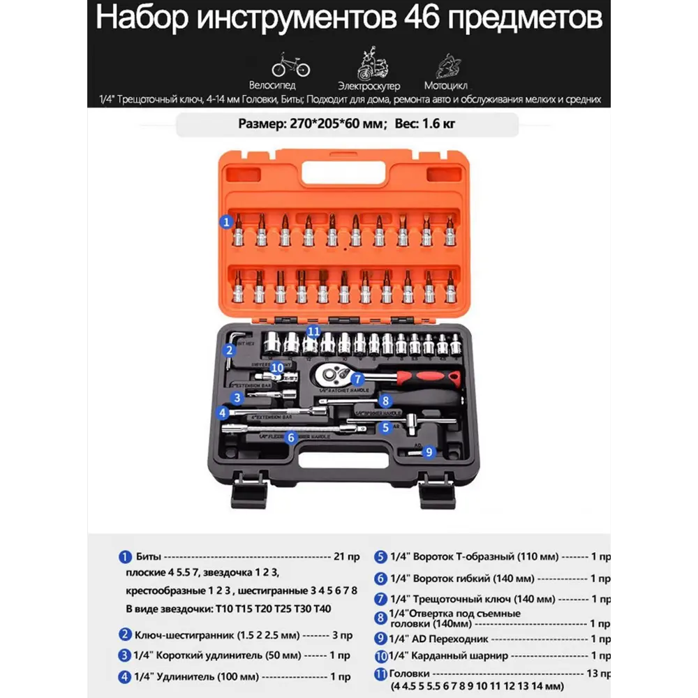 Набор инструментов для автомобиля и дома Goodking K-10046, 46 предметов ✳️  купить по цене 2268.12 ₽/шт. в Казани с доставкой в интернет-магазине Леруа  Мерлен