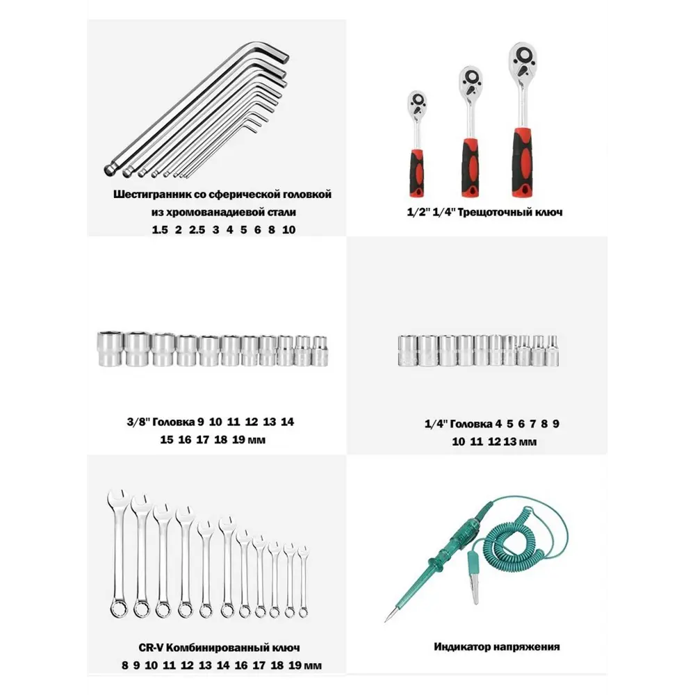 Набор инструментов для автомобиля и дома Goodking K-10121, 121 предмет по  цене 6996 ₽/шт. купить в Ижевске в интернет-магазине Леруа Мерлен