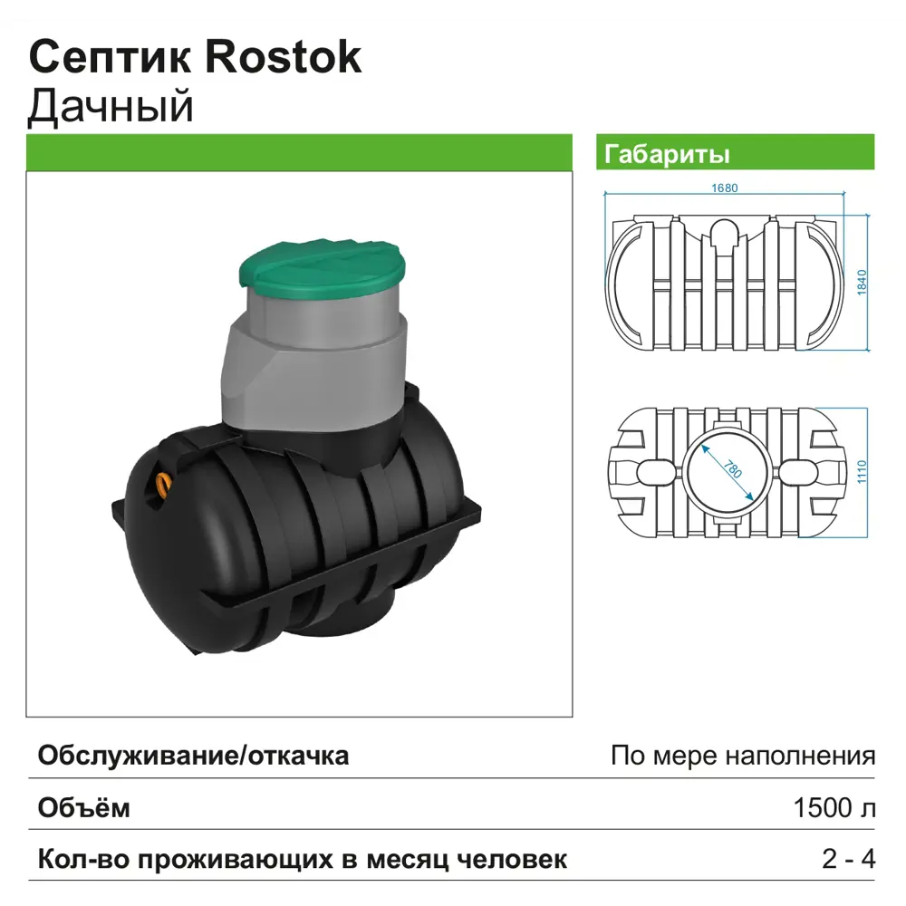 Септик Rostok Дачный черный 150 л 450 л/сутки ✳️ купить по цене 47292 ₽/шт.  в Краснодаре с доставкой в интернет-магазине Леруа Мерлен