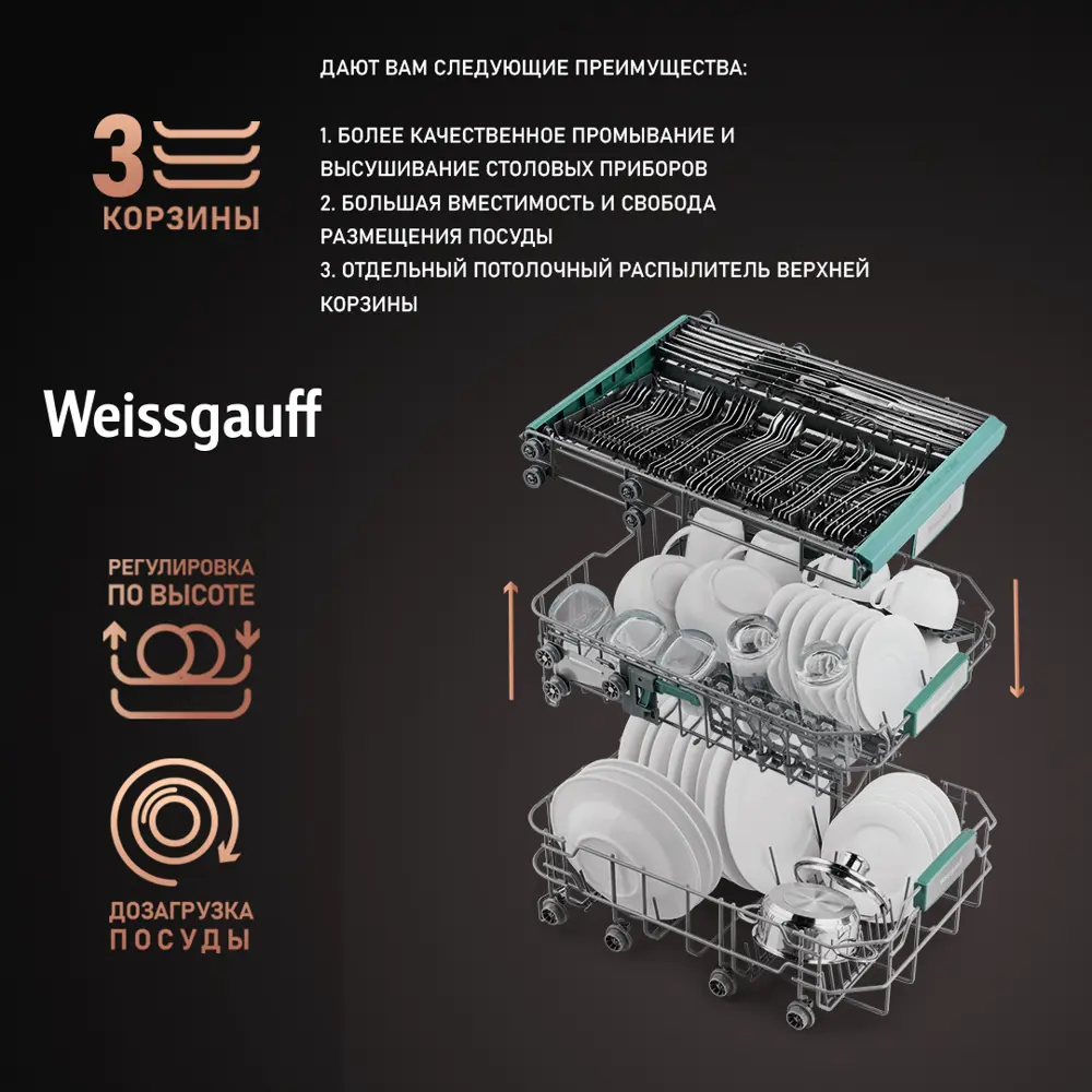 Посудомоечная машина Weissgauff BDW 4124 по цене 28550 ₽/шт. купить в  Новосибирске в интернет-магазине Леруа Мерлен