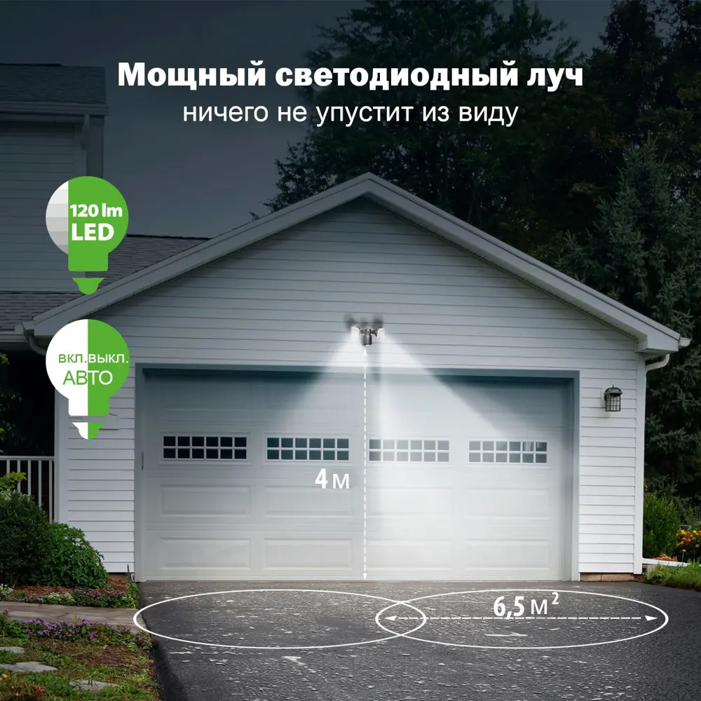 Автономный интеллектуальный прожектор GP Safeguard RF4.1 Black Box ✳️  купить по цене 2239 ₽/шт. в Москве с доставкой в интернет-магазине Леруа  Мерлен