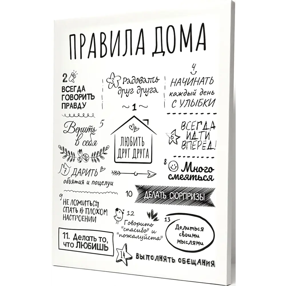 Картина на холсте Правила дома 40x50 см цвет белый ✳️ купить по цене 491  ₽/шт. в Новороссийске с доставкой в интернет-магазине Леруа Мерлен