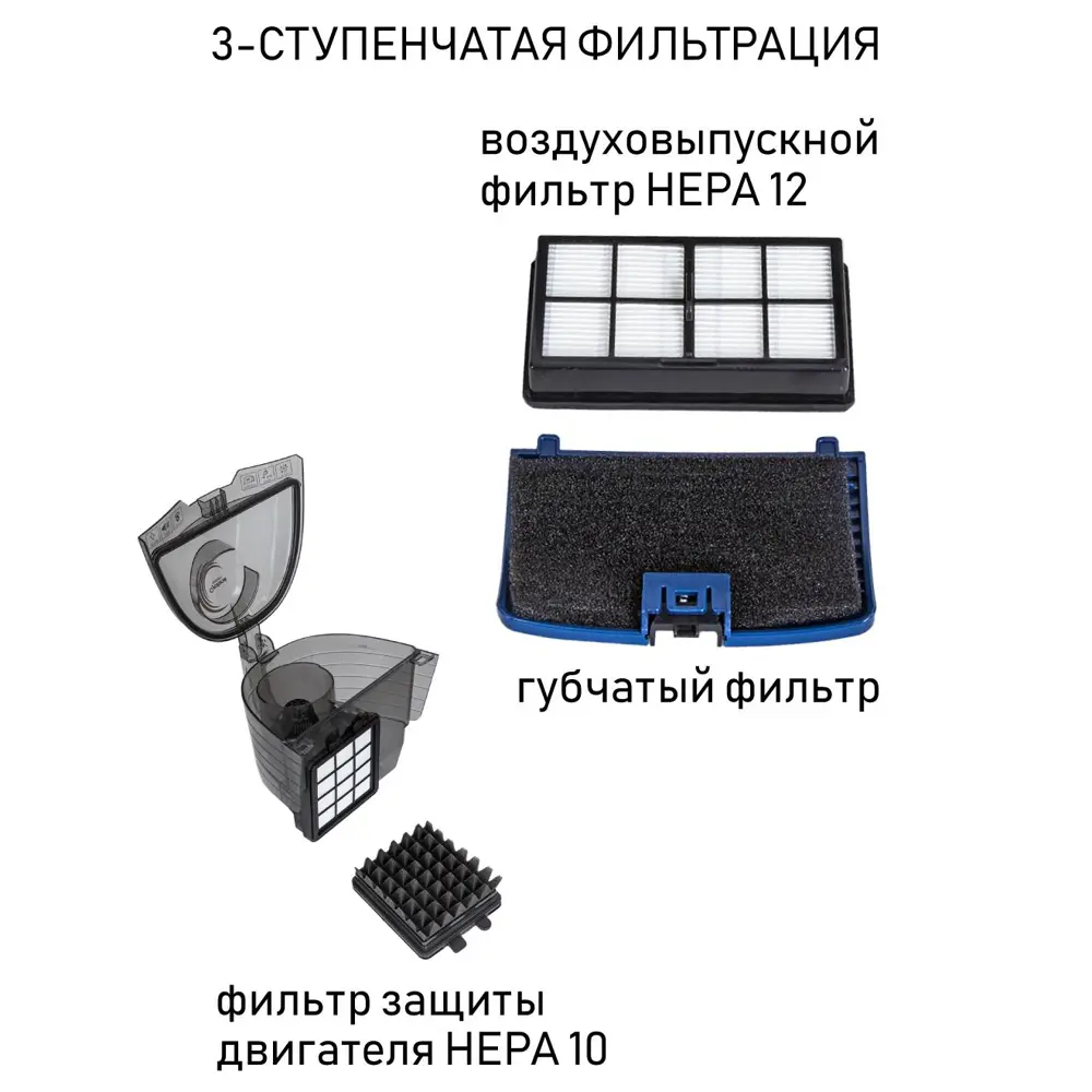 Пылесос для дома JVC JH-VC405, 2050 Вт, 2 л, 3 насадки в комплекте ✳️  купить по цене 10590 ₽/шт. в Челябинске с доставкой в интернет-магазине  Леруа Мерлен