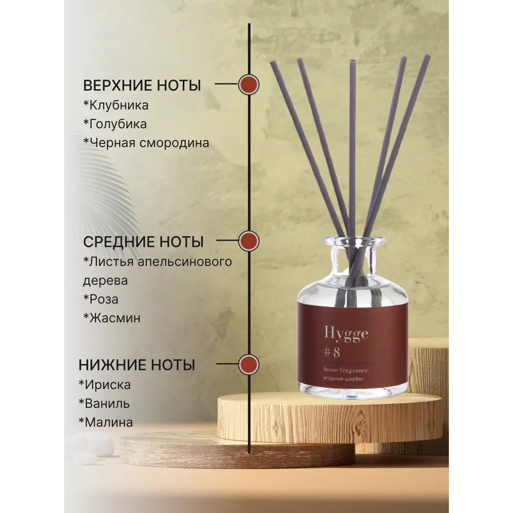 Аромат для дома Hygge 8 Ягодный щербет 50 мл ✳️ купить по цене 500 ₽/шт. в  Хабаровске с доставкой в интернет-магазине Леруа Мерлен