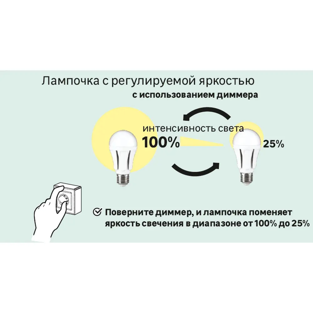 Лампа светодиодная яркая GU10 230 В 6 Вт 500 Лм 3000 К, свет тёплый белый,  для диммера ✳️ купить по цене 227 ₽/шт. в Калуге с доставкой в  интернет-магазине Леруа Мерлен