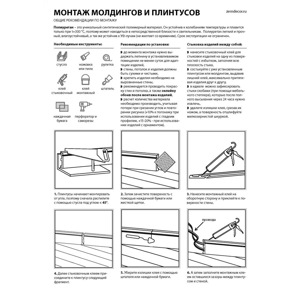 Монтаж стен молдингом