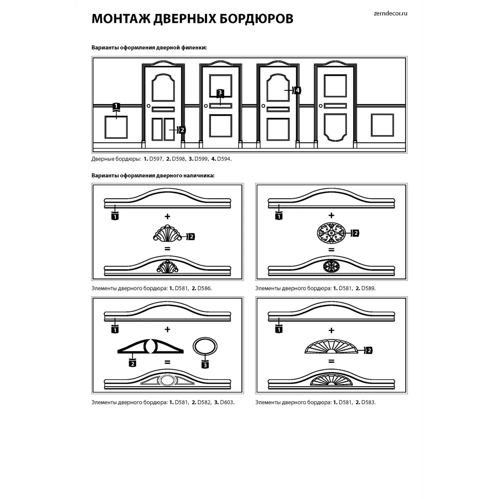 Востребованный элемент дверного декора - полезная статья