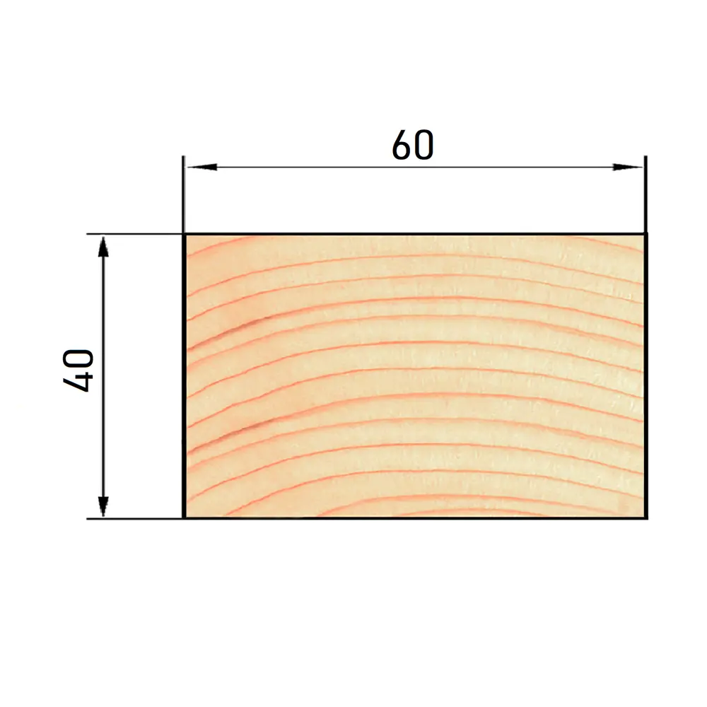 Брусок строганый 40x60x2000 мм хвоя сорт Оптима ? купить по цене 285 ?/шт.  в Уфе с доставкой в интернет-магазине Леруа Мерлен