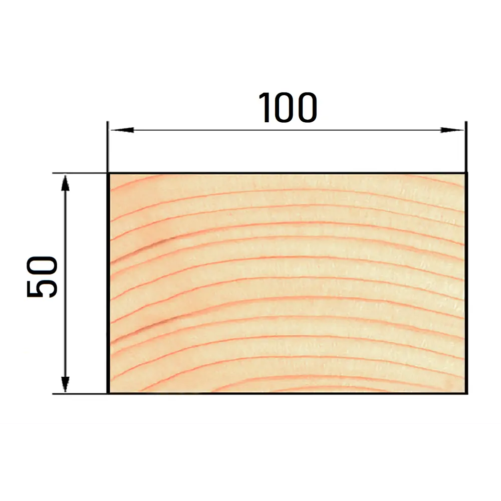 Доска нестроганая 50x100x3000 мм хвоя ✳️ купить по цене 631 ₽/шт. в Санкт- Петербурге с доставкой в интернет-магазине Леруа Мерлен