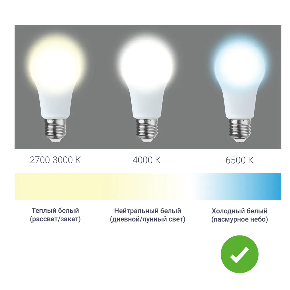 Лампа светодиодная Osram шар E27 10 Вт 1055 Лм нейтральный белый свет ✳️  купить по цене 103 ₽/шт. в Волгограде с доставкой в интернет-магазине Леруа  Мерлен