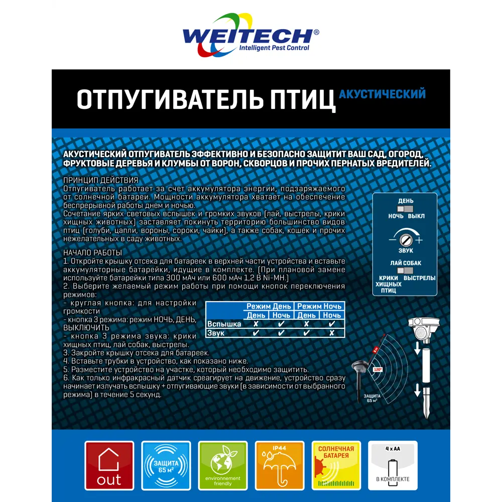 Нет клещам! Растения против переносчиков болезни Лайма / Хабр