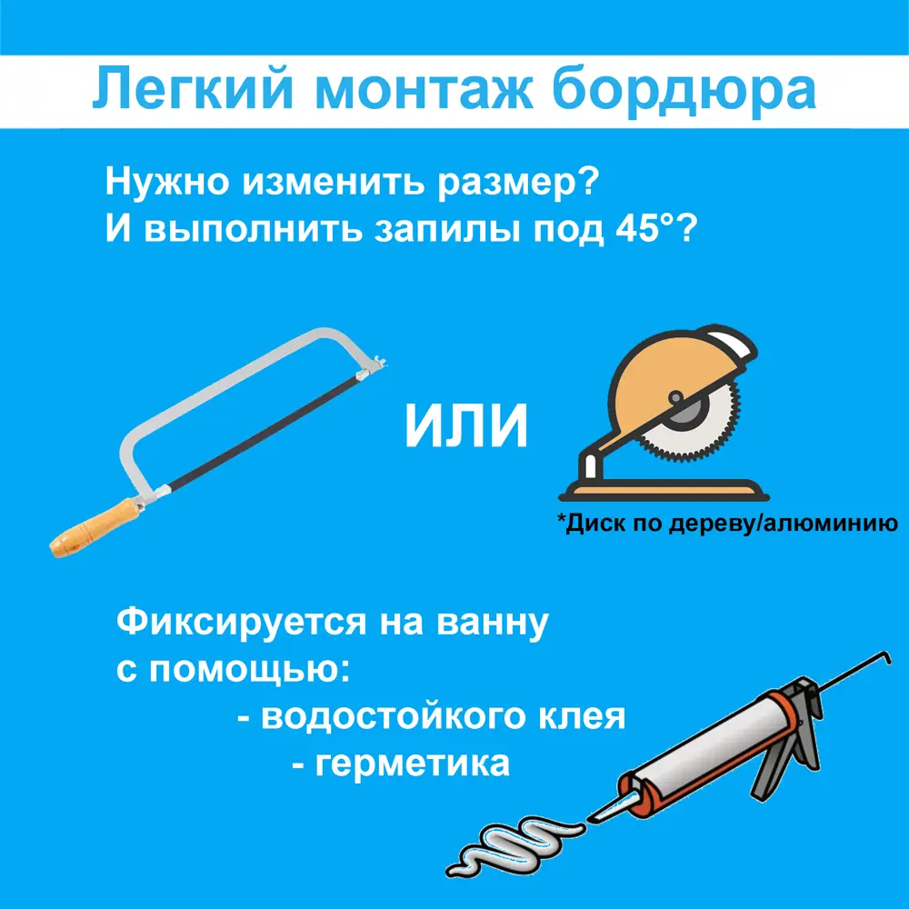 Бордюры для ванны