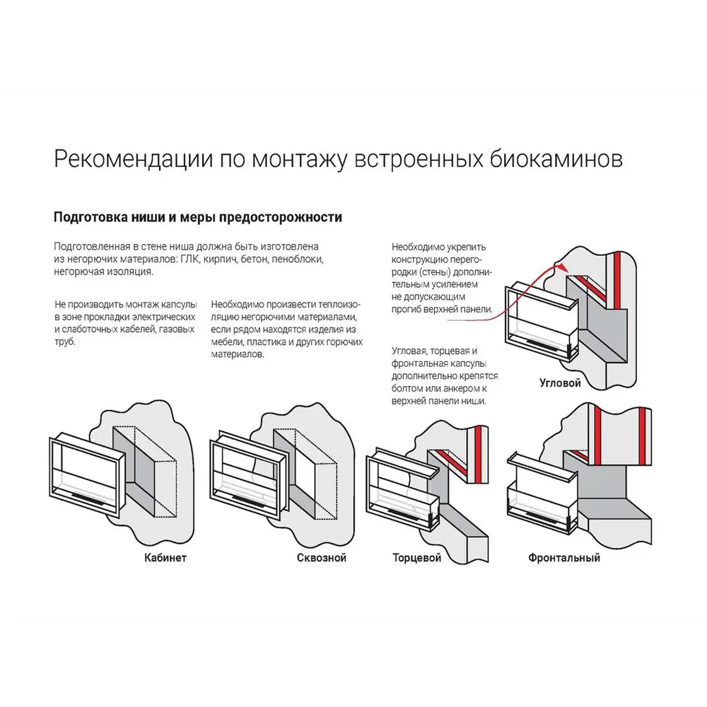 Биокамин встраиваемый угловой глухой Lux Fire 1090SR по цене 56081 ₽/шт.  купить в Кемерове в интернет-магазине Леруа Мерлен