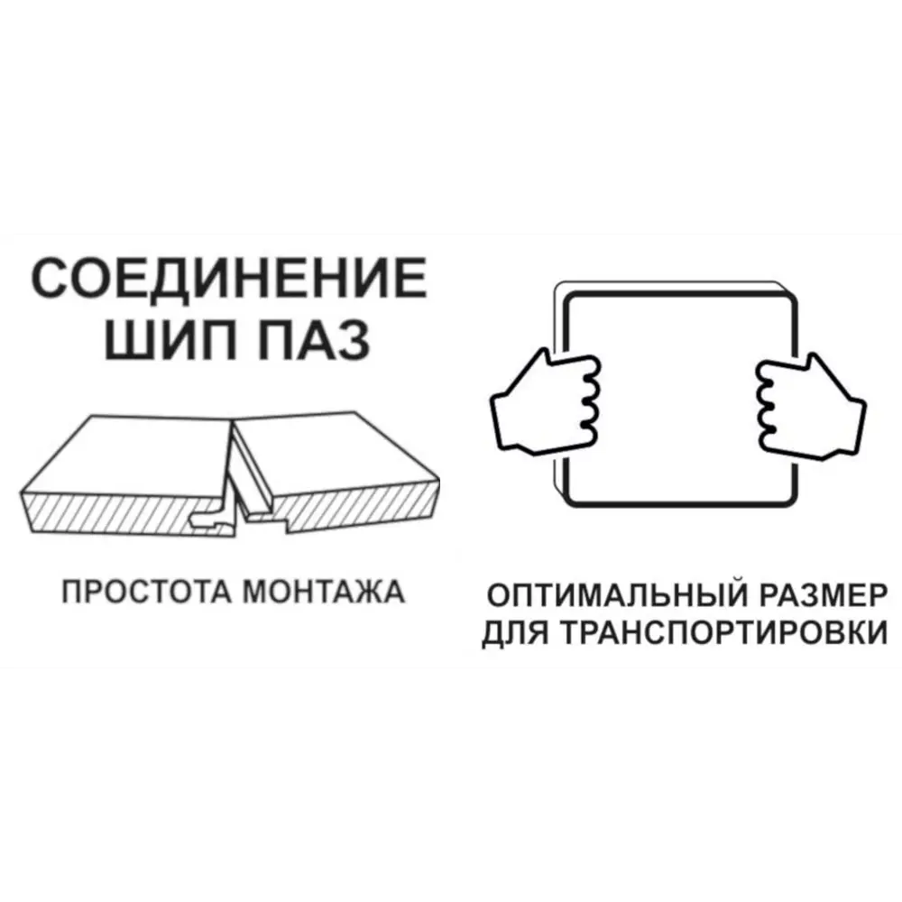 Плита ДСП 11 мм влагостойкая 594x1815 мм. 1.078 м² ✳️ купить по цене 661  ₽/шт. в Кемерове с доставкой в интернет-магазине Леруа Мерлен