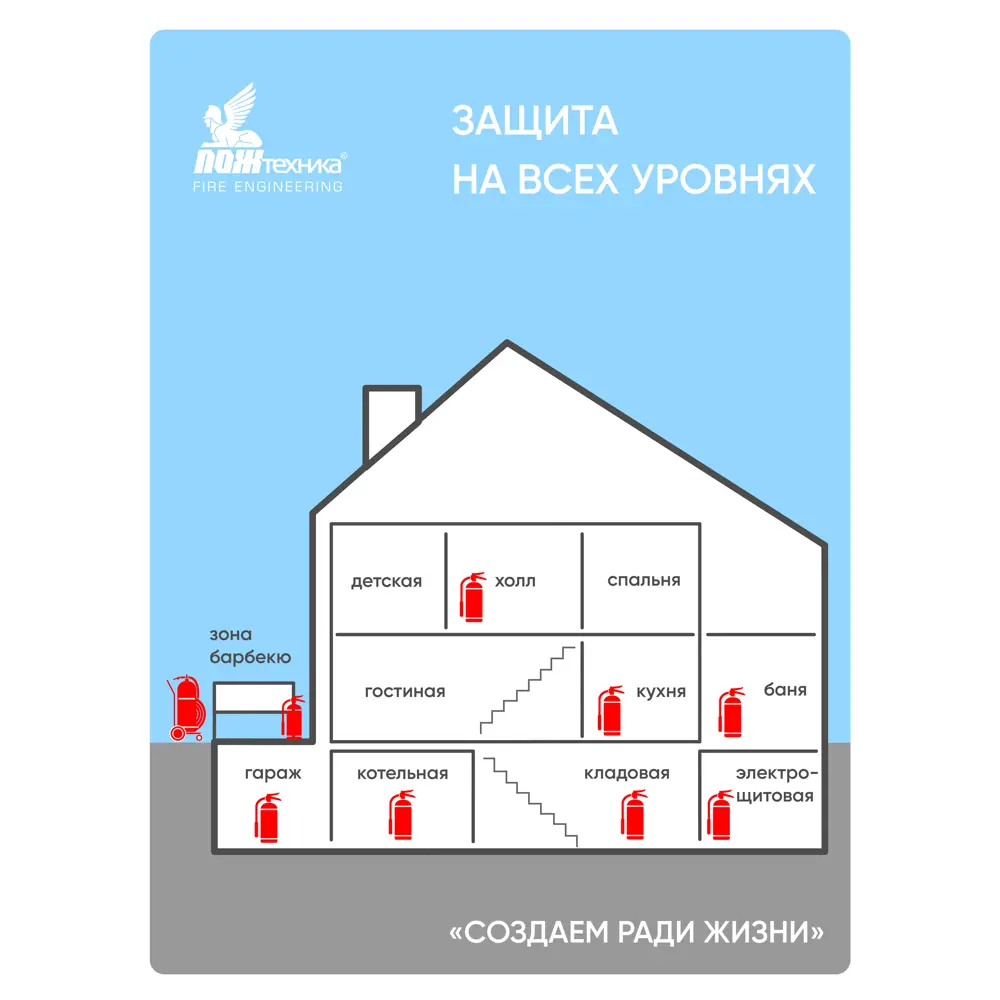 Огнетушитель порошковый Миг ОП-6(з), класс пожара ABCE ✳️ купить по цене  3152 ₽/шт. в Архангельске с доставкой в интернет-магазине Леруа Мерлен