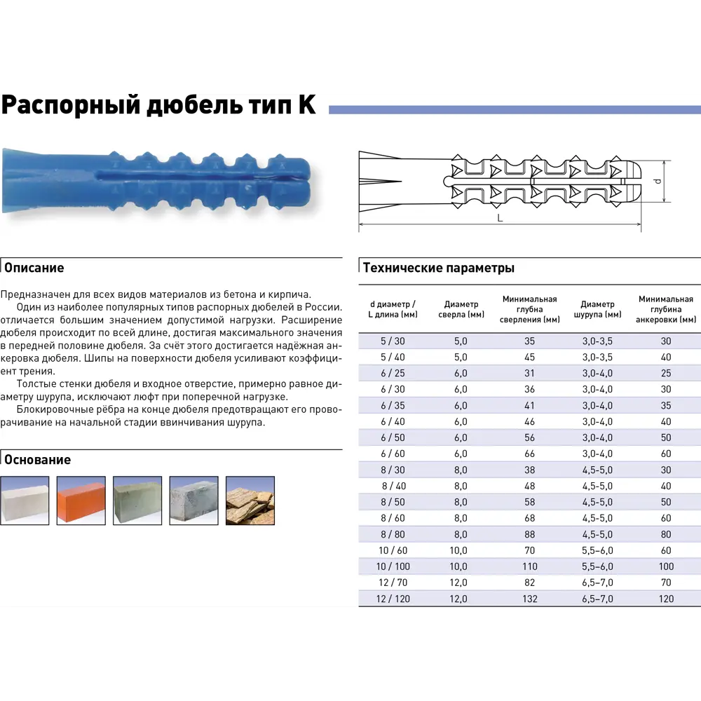 Дюбель распорный усиленный TLevelS 6x25 мм 25 шт. ✳️ купить по цене 75  ₽/шт. в Москве с доставкой в интернет-магазине Леруа Мерлен