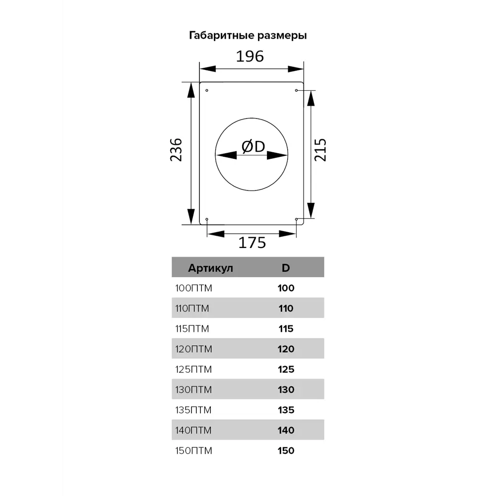 Площадка ERA 150ПТМ торцевая d 150