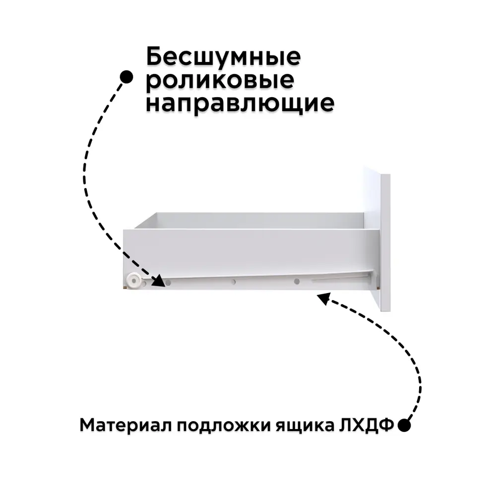 Консоль с бортиком подвесная Storys Сити 40x18x34 см ЛДСП цвет белый ✳️  купить по цене 2990 ₽/шт. в Москве с доставкой в интернет-магазине Леруа  Мерлен