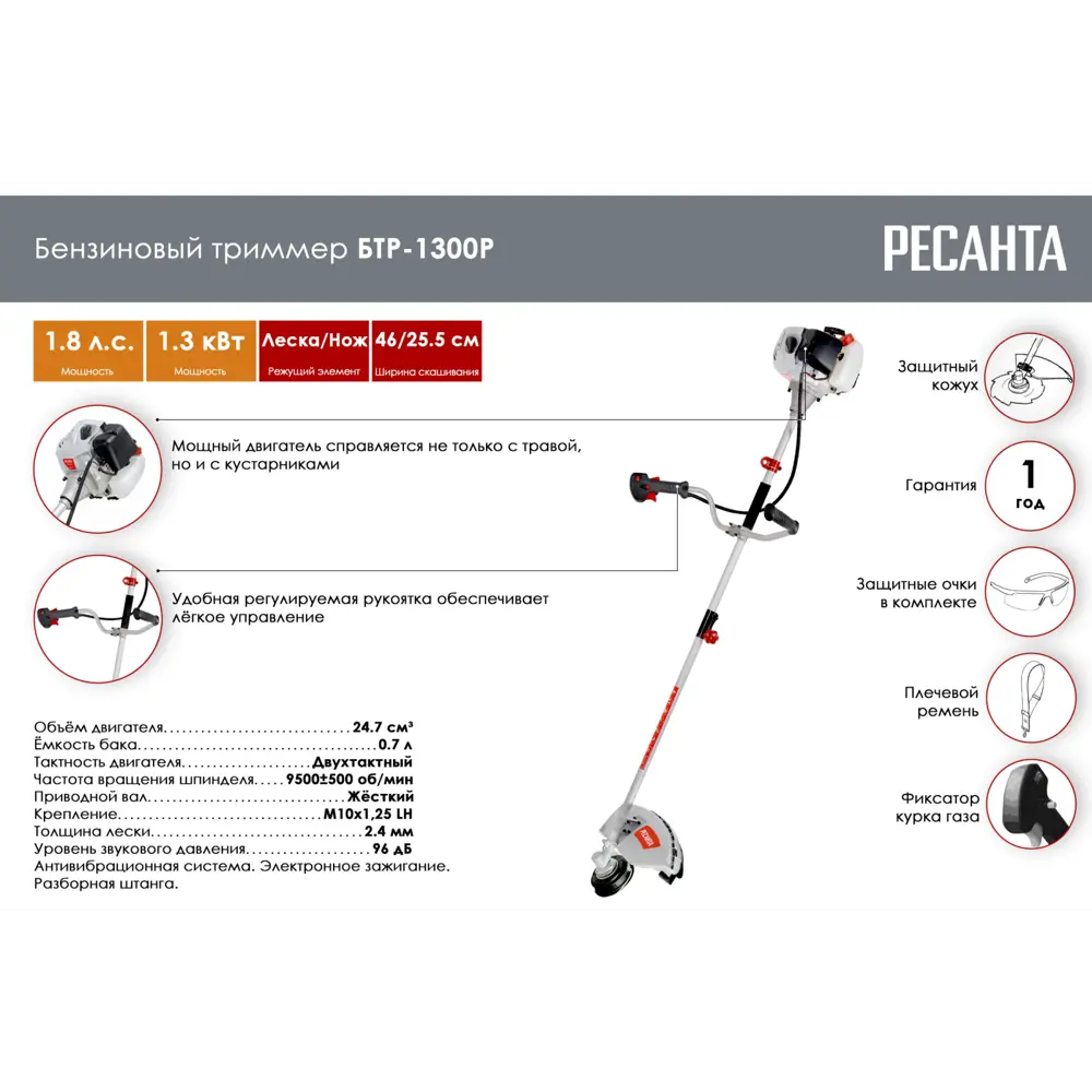 Бензиновый триммер БТР-1900п Ресанта. Бензиновый триммер БТР-1900п Ресанта 70/2/39. Бензиновый триммер БТР-2500п Ресанта. Триммер Ресанта 2900.