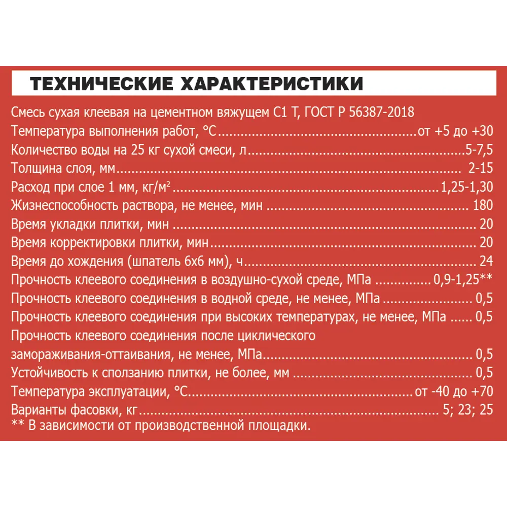 Клей для плитки Unis Плюс 25 кг ✳️ купить по цене 551 ₽/шт. в Курске с  доставкой в интернет-магазине Леруа Мерлен