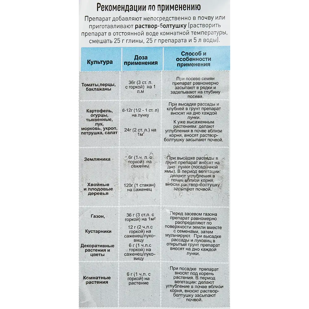 Стимулятор роста растений Микориза двойные корни 1кг по цене 144 ₽/шт.  купить в Твери в интернет-магазине Леруа Мерлен