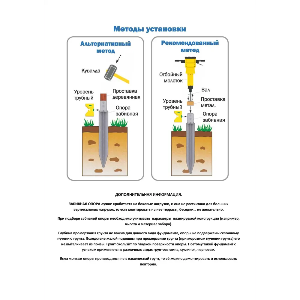 Опорная методическая площадка-2