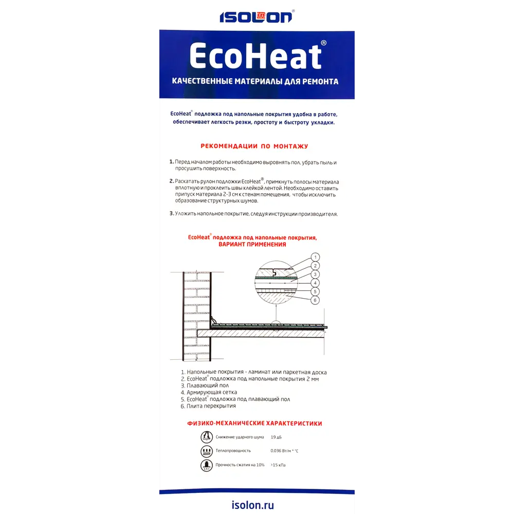 Подложка EcoHeat ПНП 2 мм 6 м² ✳️ купить по цене 630 ₽/шт. в Ярославле с  доставкой в интернет-магазине Леруа Мерлен