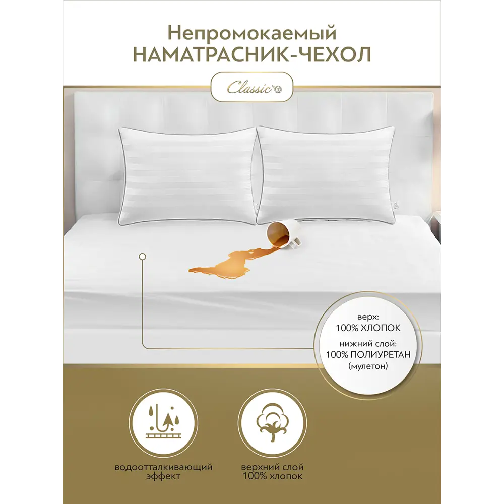 Непромокаемый Наматрасник-чехол Esta 140x200 см ✳️ купить по цене 3192  ₽/шт. в Москве с доставкой в интернет-магазине Леруа Мерлен