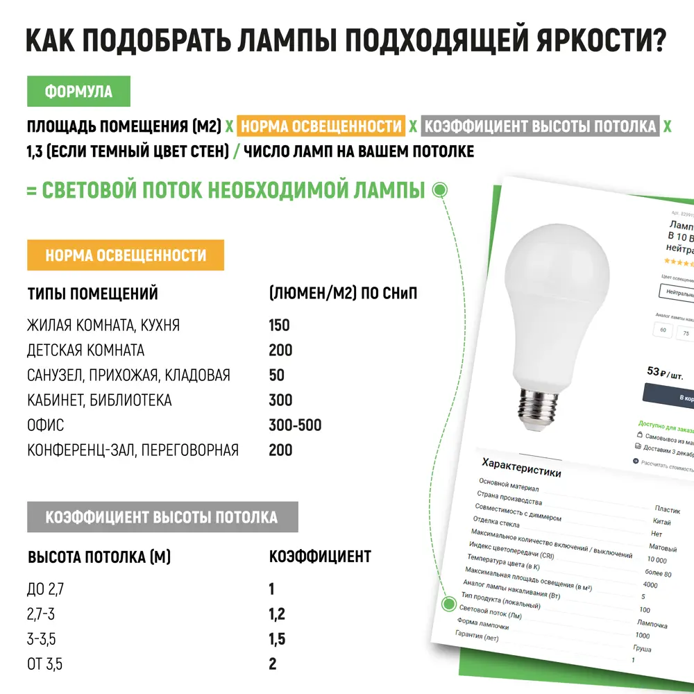 Лампа светодиодная Lexman E27 14.5 Вт 1521 Лм свет нейтральный ✳️ купить по  цене 64 ₽/шт. в Костроме с доставкой в интернет-магазине Леруа Мерлен