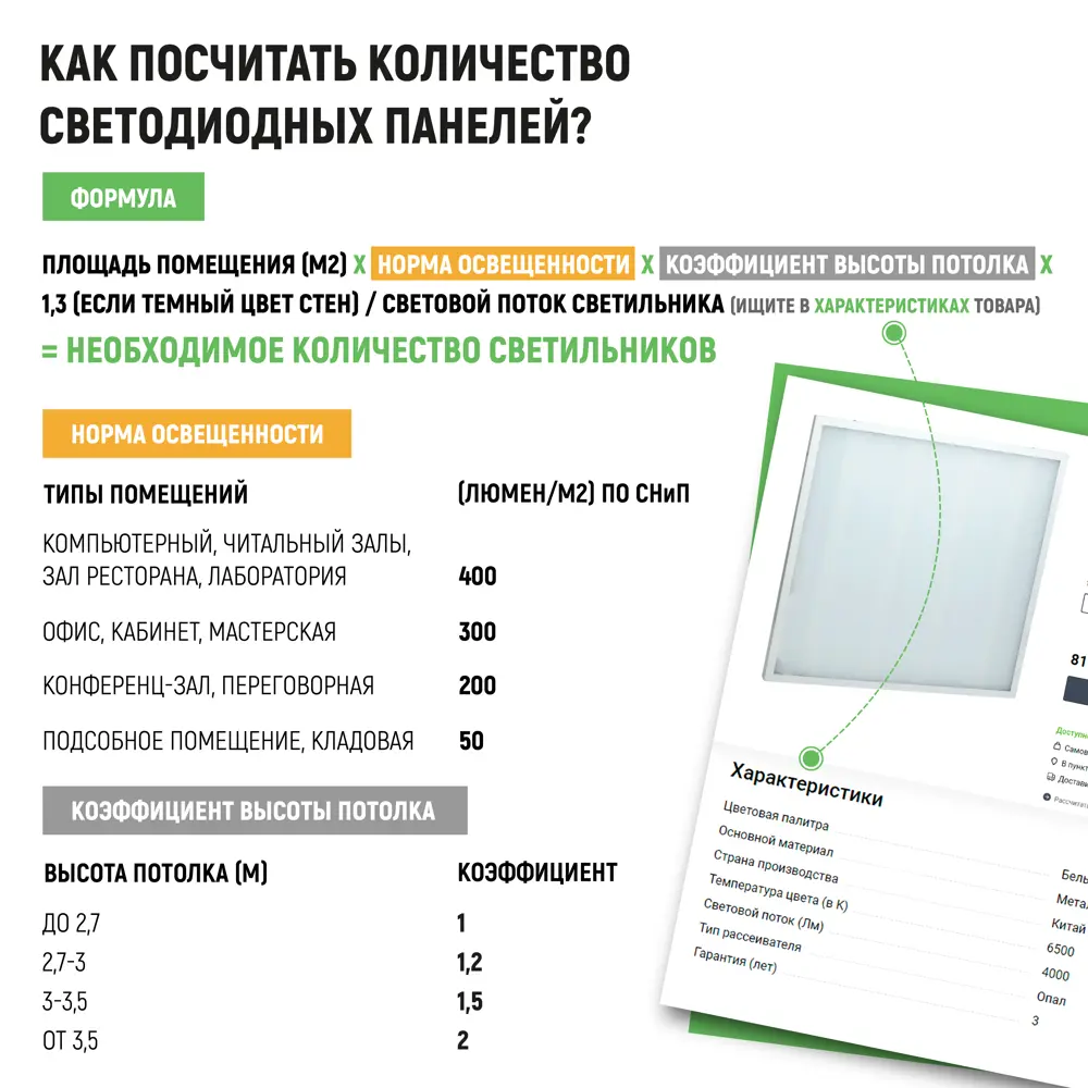 Способ крепления ДИП на металлические конструкции здания