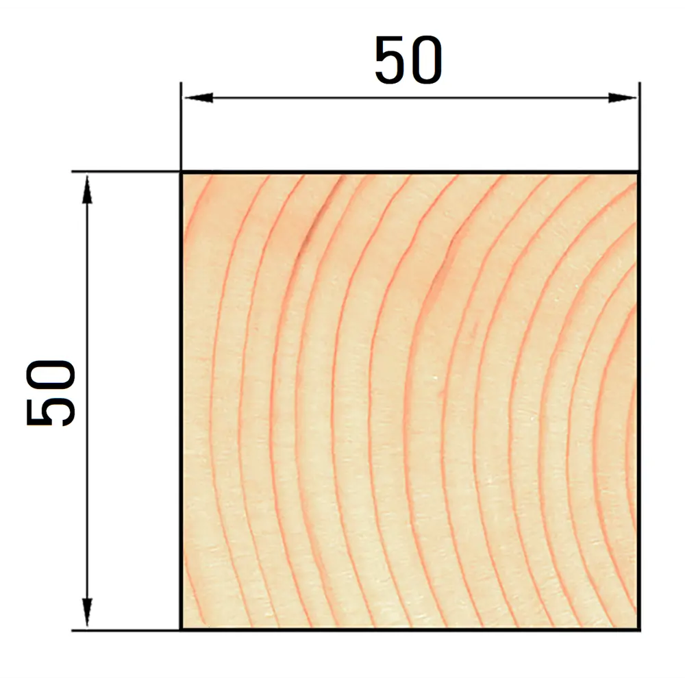 Брусок строганый 50x50x2000 мм хвоя сорт Оптима ✳️ купить по цене 96 ₽/шт.  в Кирове с доставкой в интернет-магазине Леруа Мерлен