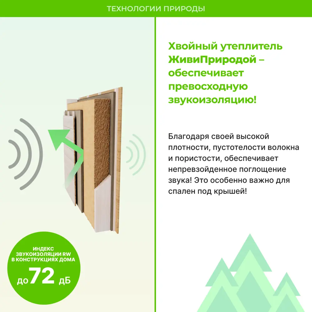 Хвойная шумо-теплоизоляция ЖивиПриродой 100 мм 600x1000 мм 2.4 м² ✳️ купить  по цене 3240 ₽/шт. в Самаре с доставкой в интернет-магазине Леруа Мерлен