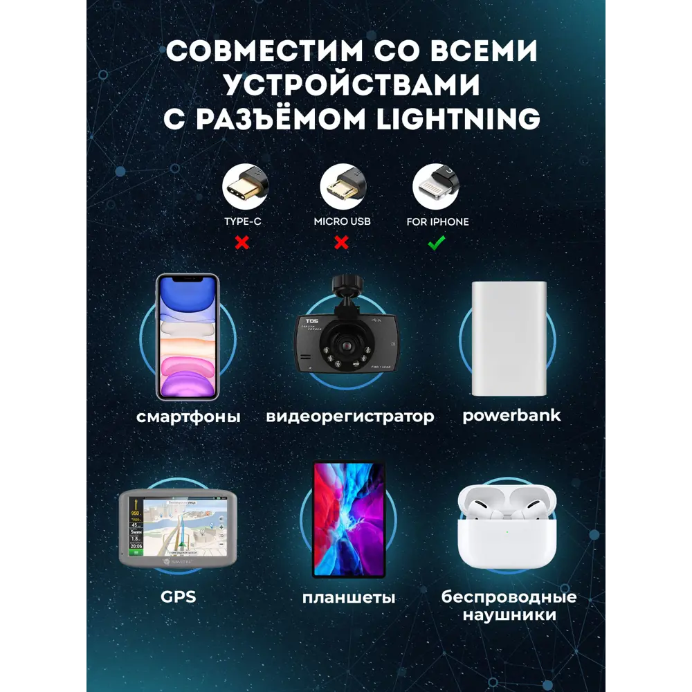 Кабель для зарядки Apple LuxCase Lightning 1м 2A TPE по цене 239 ₽/шт.  купить в Пензе в интернет-магазине Леруа Мерлен