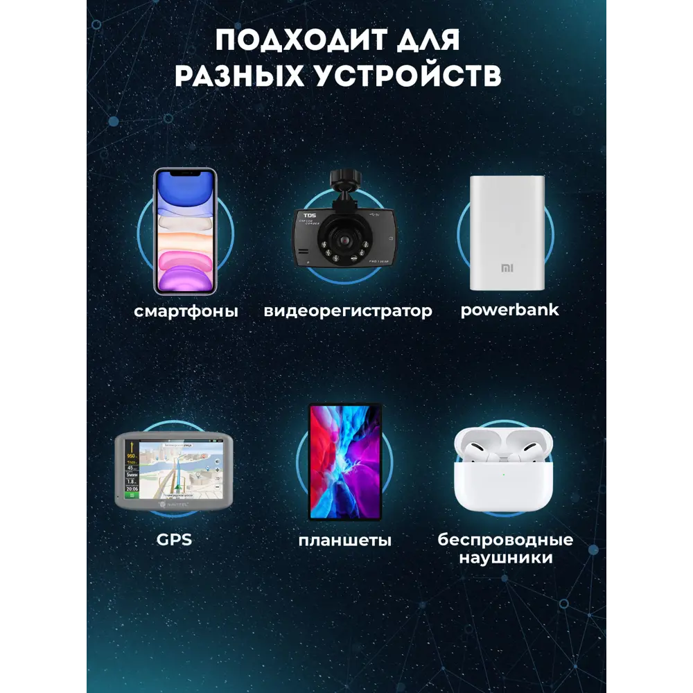 Сетевое зарядное USB устройство LuxCase быстрая зарядка 98301 ✳️ купить по  цене 290 ₽/шт. в Калуге с доставкой в интернет-магазине Леруа Мерлен