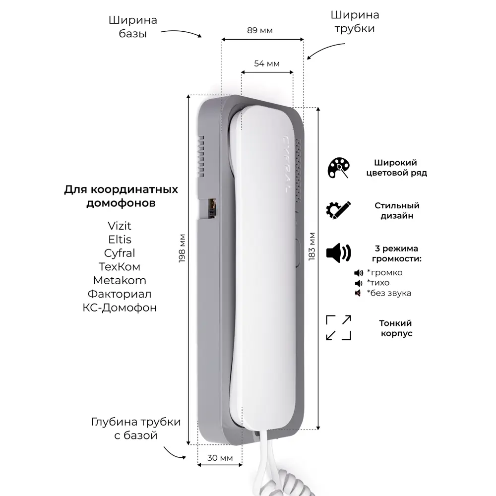 Трубка домофона Unifon Smart U цвет бело-серый ✳️ купить по цене 1440 ₽/шт.  в Петрозаводске с доставкой в интернет-магазине Леруа Мерлен