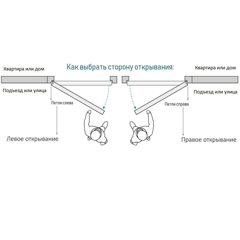 Входная дверь Diva ДХ-29 205х86см левый ясень графит/Н10 софт шампань ✳️  купить по цене 48650 ₽/шт. в Ставрополе с доставкой в интернет-магазине  Леруа Мерлен