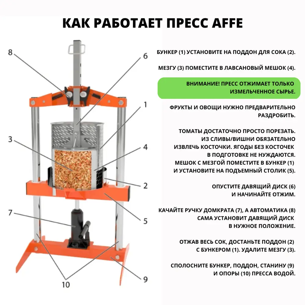 Пресс для отжима сока Affe автоматический 23л ✳️ купить по цене 20950 ₽/шт.  в Москве с доставкой в интернет-магазине Леруа Мерлен