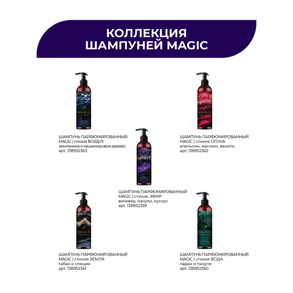 Шампунь парфюмированный для волос и тела Magic Ether Vetiver patchouly  moschus 907179 250 мл по цене 799 ₽/шт. купить в Иваново в  интернет-магазине Леруа Мерлен