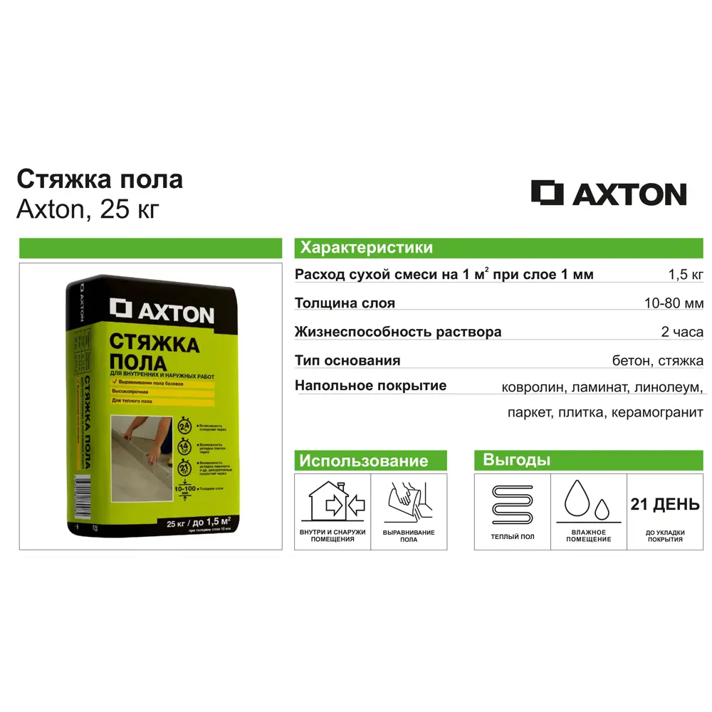 Стяжка пола Axton 25 кг ✳️ купить по цене 247 ₽/шт. в Ростове-на-Дону с  доставкой в интернет-магазине Леруа Мерлен