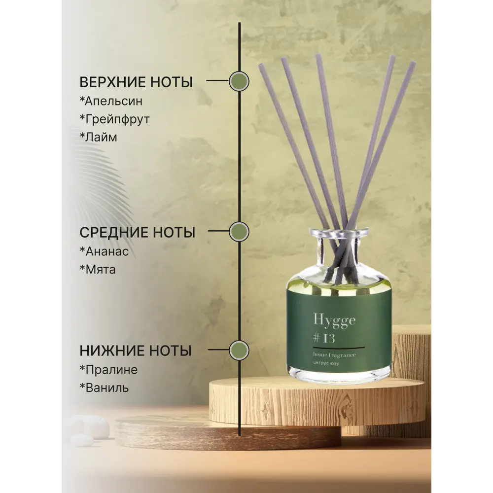 Ароматический диффузор Hygge 13 Цитрус 50 мл ? купить по цене 478 ?/шт. в  Уфе с доставкой в интернет-магазине Леруа Мерлен