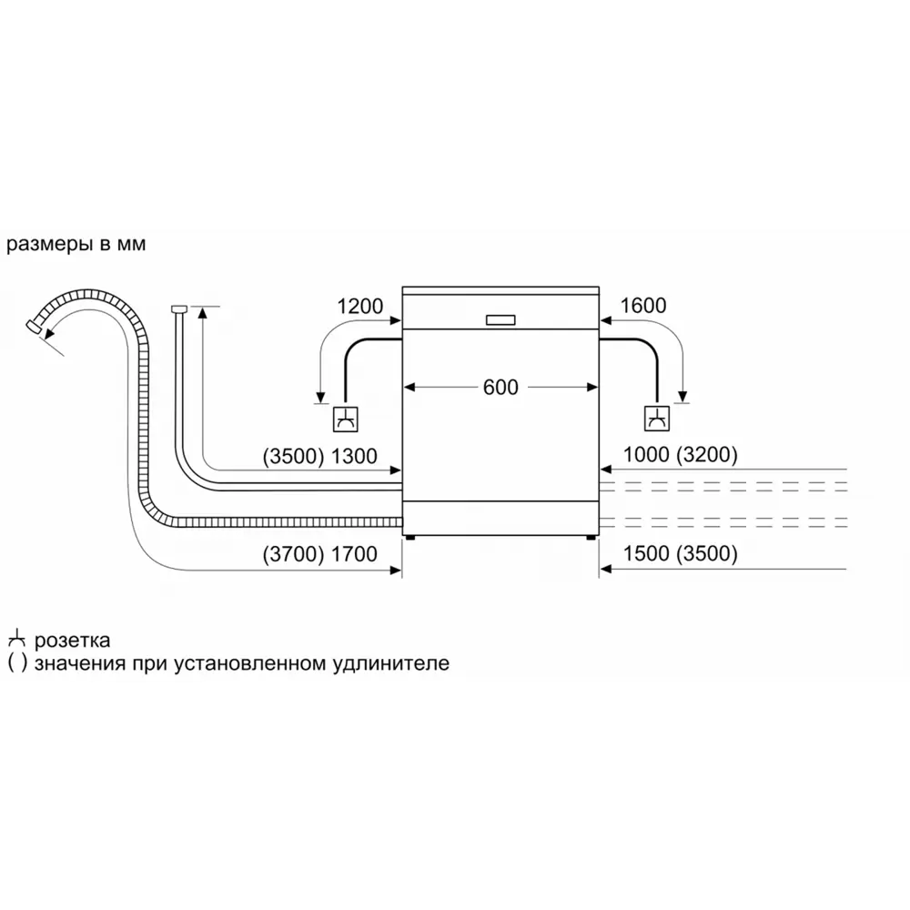 Встраиваемая посудомоечная машина Bosch Serie 4 SMV 4HVX31E 59.5 см 6  программ цвет серебристый по цене 61990 ₽/шт. купить в Твери в  интернет-магазине Леруа Мерлен