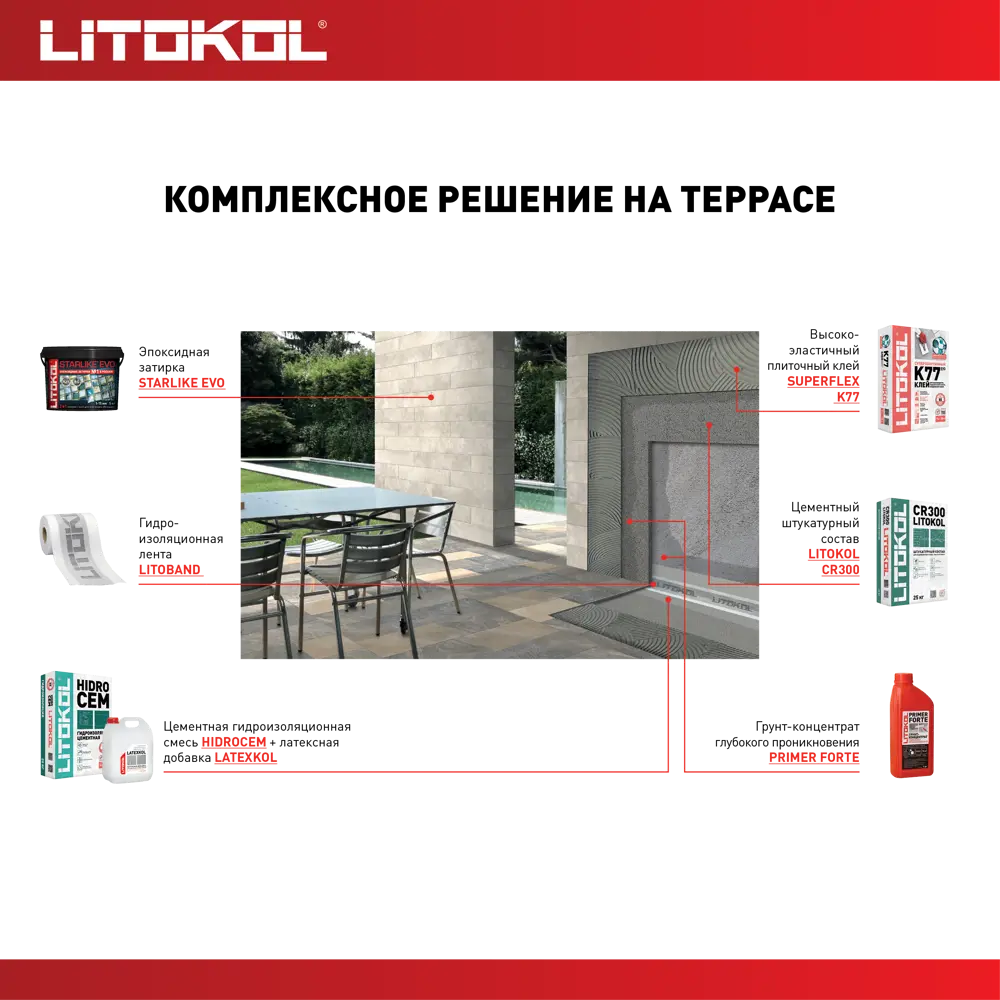  для плитки Litokol Superflex K77 25 кг ️  по цене 1890 ₽/шт .